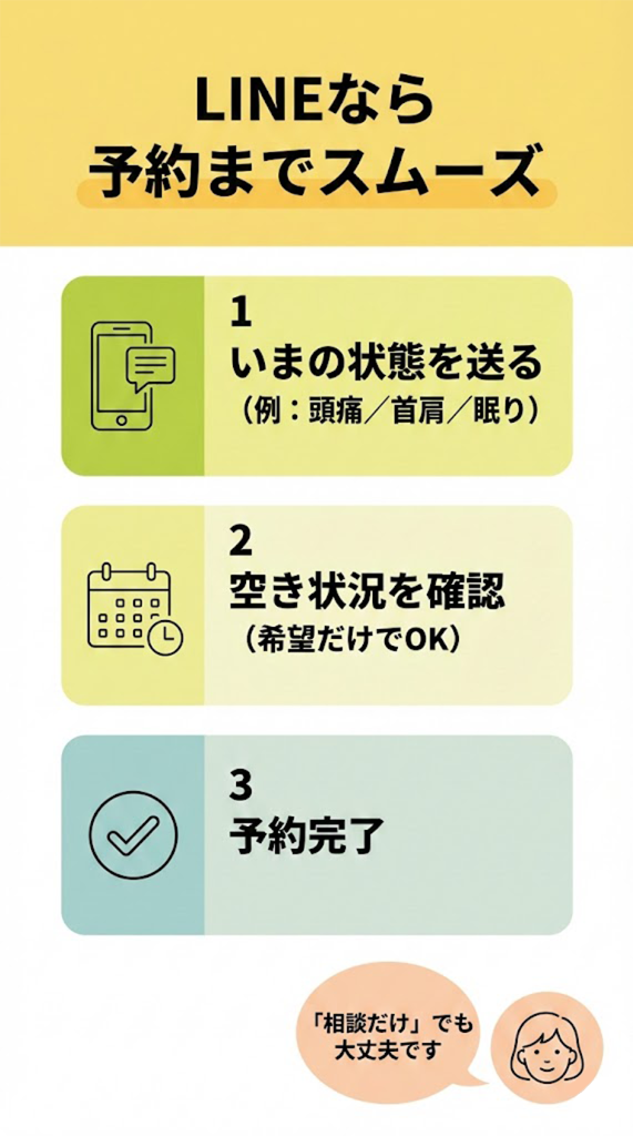 LINEなら予約までスムーズ