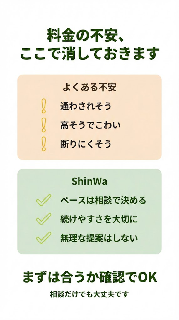 料金の不安、ここで消しておきます