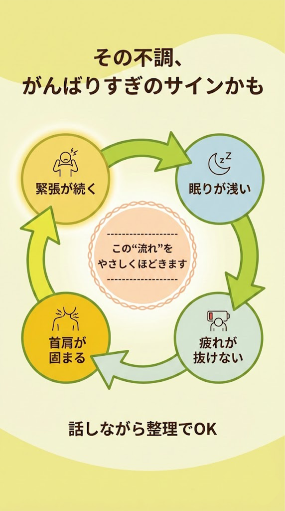 その不調、がんばりすぎのサインかも